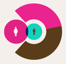 网络ddos攻击软件