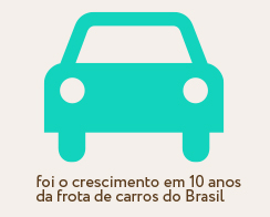 一键问题排查的DDOS网页端